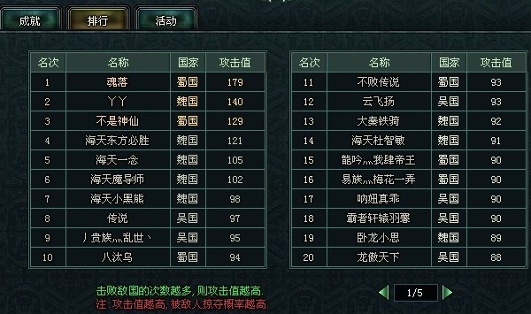 攻击排行榜.jpg