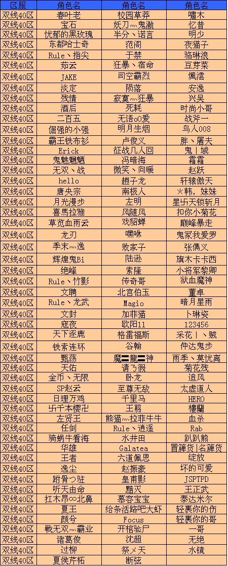 QQ宣传 40区.jpg