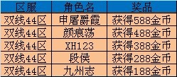 44隐藏地图.jpg