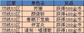 53隐藏地图.jpg