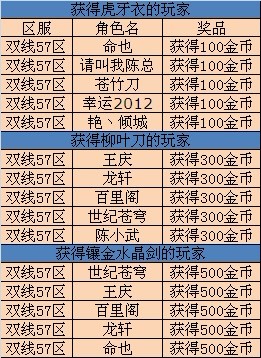 57先晒先得.jpg