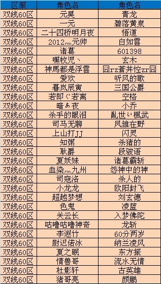60评头论足.jpg