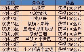 63转帖.jpg
