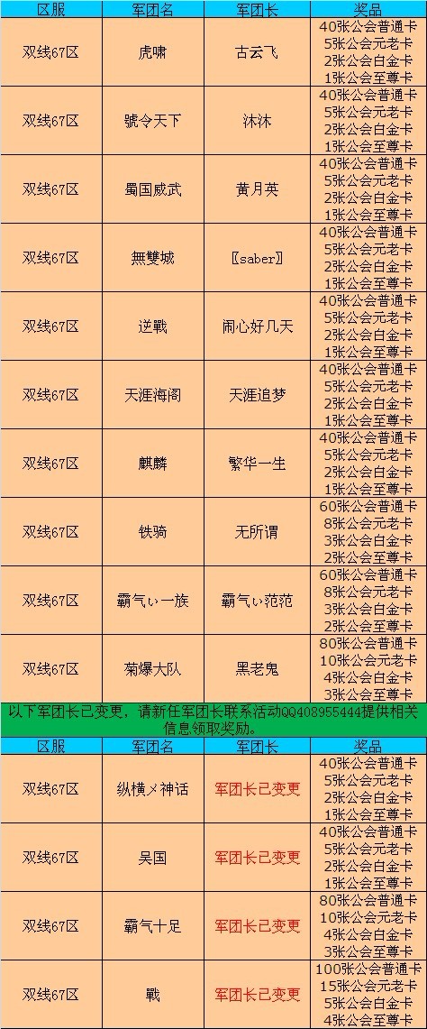 67军团集结令.jpg