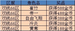 66隐藏地图.jpg