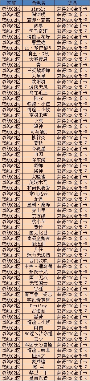 62玩转微博.jpg