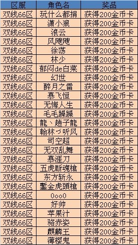 66点将招募.jpg