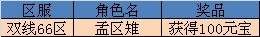 66sxd.jpg