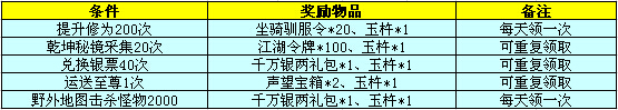 目标加工量.jpg
