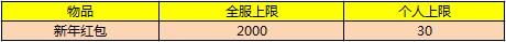 天降齐阵.jpg