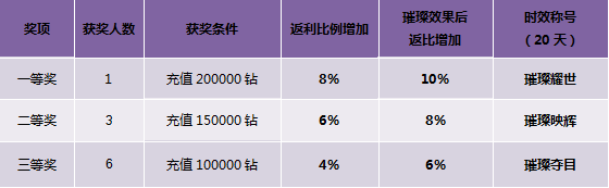 )1[B2_79IN(AB7W2EI~49CR.png